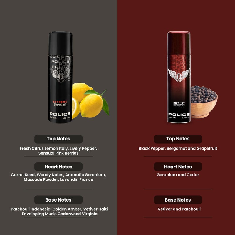 Police Extreme Deodorant Spray 200ml + Instinct Deodorant Spray 200ml (Pack of 2) - Image 4