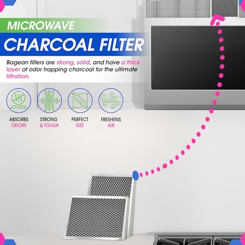 Bagean Microwave Charcoal Filter 8.7” x 6.23”- JX81B WB02X10733 Fits GE Microwave Filter Replacement- Carbon Charcoal Filters for Kitchen Air - Hood Vent Filters Absorbs Odors & Freshens the Air (2-Pack) - Image 2