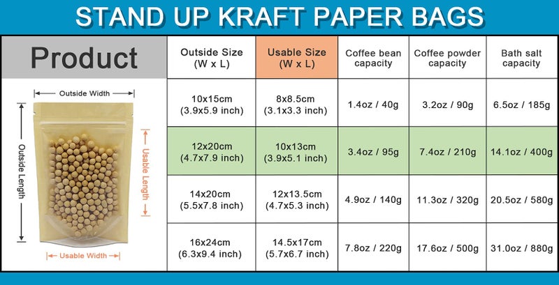 FERENLI 50 Pcs 4.7x7.9 inch Clear Front Brown Kraft Paper for Zip Plastic Package Lock Bag Doypack Stand Up Pouch Zipper Lock Reclosable Pouch Nuts Coffee Food Storage Packaging Pack - Image 2