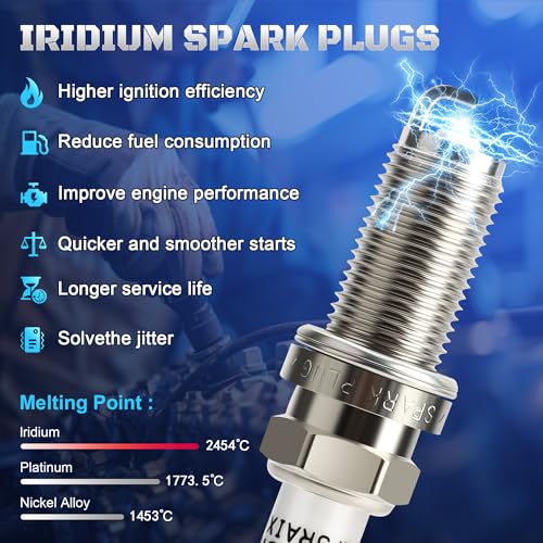 A-NAFTULY Iridium Spark Plugs 6 Pack 4469 LFR5AIX11 Fits for 2002 2003 2004 2005 2006 Nissan Altima 3.5 Maxima Murano Pathfinder Frontier Quest Xterra & Infiniti G35 FX35 M35 I35 V6 3.5L Spark Plug - Image 4