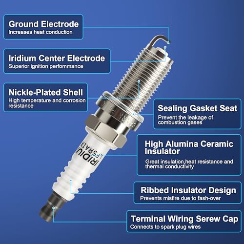 A-NAFTULY Iridium Spark Plugs 6 Pack 4469 LFR5AIX11 Fits for 2002 2003 2004 2005 2006 Nissan Altima 3.5 Maxima Murano Pathfinder Frontier Quest Xterra & Infiniti G35 FX35 M35 I35 V6 3.5L Spark Plug - Image 2
