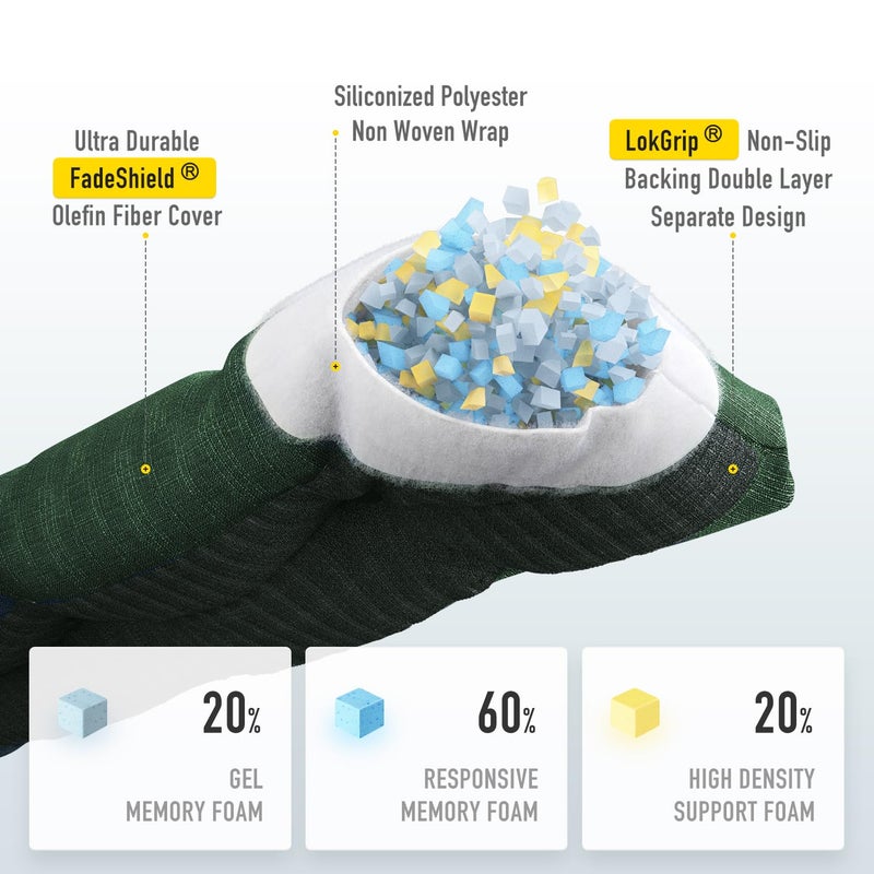 SUNROX LokGrip Non Slip Tufted Memory Foam Bench Cushion, FadeShield Water Resistant Durable Thicken Outdoor/Indoor Bench Seat Pads 36x14x4 inch, Heather Fern - Image 2