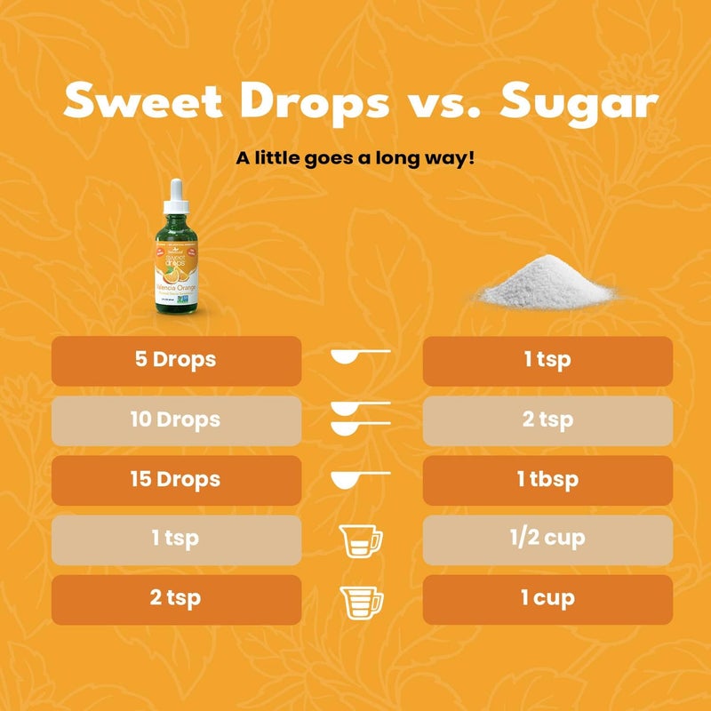 SweetLeaf Valencia Orange Flavored Stevia Sweetener Drops - Set of 2 (2 FL OZ Each) - Image 4