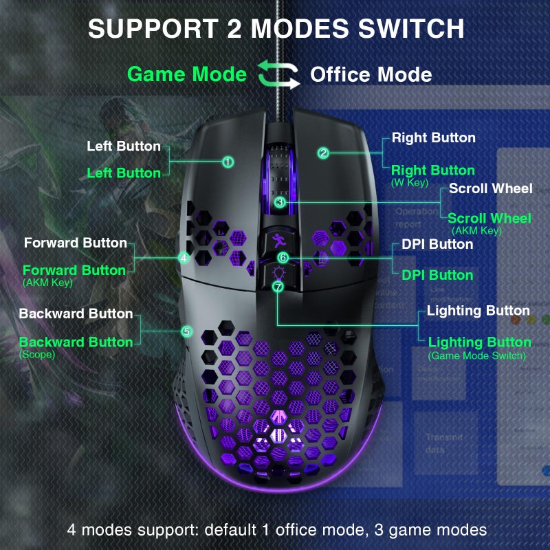 SOLAKAKA SM900 Gaming Mouse Wired with RGB,Honeycomb Shell,12800 DPI Wired Gaming Mouse with Buttons,Computer Mouse for Laptop/PC,Black - Image 5