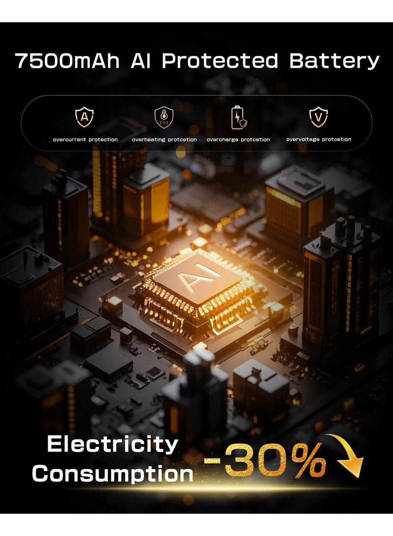 Kingone Electric Air Duster, 7500 mAh Brushless Motor Car Wash, 4 Levels of Air Flow Adjustment, 180000 RPM, Super Strong, USB-C Rechargeable, Strongest Blower, Overwhelming 70m/s Wind Speed - Image 3