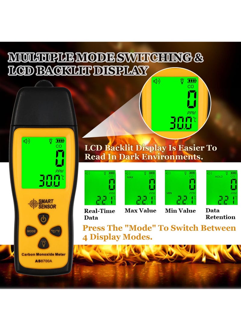 Handheld Carbon Monoxide Meter, Portable Carbon Monoxide Detector, Professional-Grade CO Sensor Tester with LCD Backlit Display, 0-1000PPM Range for Industrial ＆ Home (Battery Not Included) - Image 2
