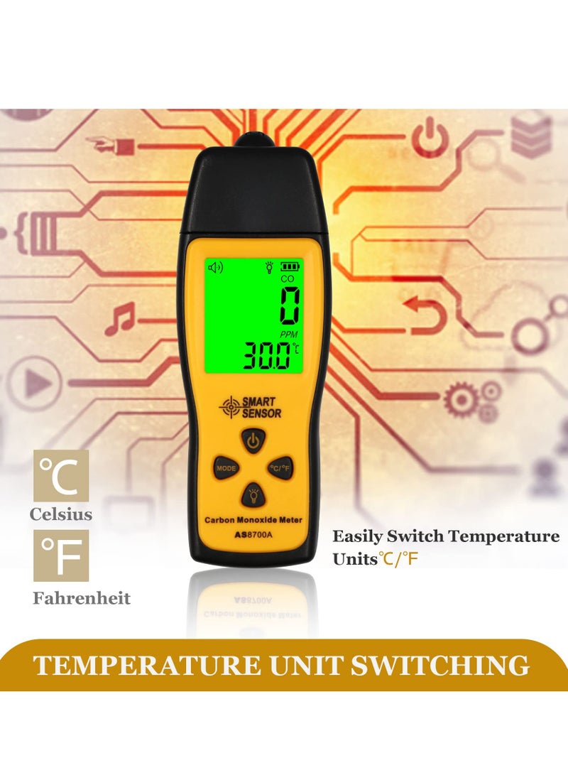 Handheld Carbon Monoxide Meter, Portable Carbon Monoxide Detector, Professional-Grade CO Sensor Tester with LCD Backlit Display, 0-1000PPM Range for Industrial ＆ Home (Battery Not Included) - Image 4