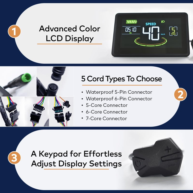 Mcezdy Ebike Display H6C, UART No. 2 Protocol, 24V-60V Colorful Cycling Computer with Charging Port for Mobile Devices, Ebike LCD Display to Enrich Cycling Journey - Image 4