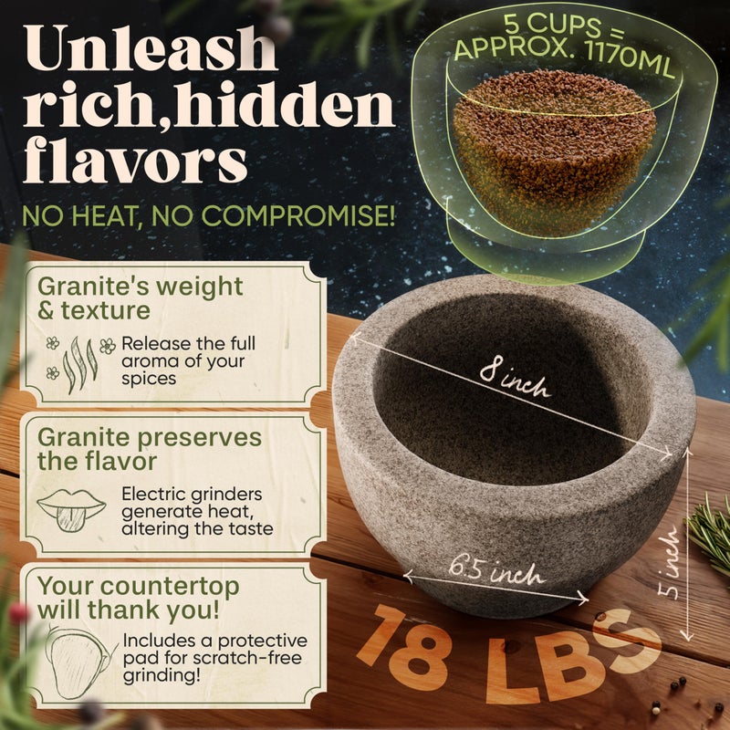 ChefSofi Extra Large 8 Inch 5 Cup-Capacity Mortar and Pestle Set - One Huge Mortar and Two Pestels: 8.5 inch and 6.5 inch - Unpolished Heavy Granite for Enhanced Performance and Organic Appearance - Image 2