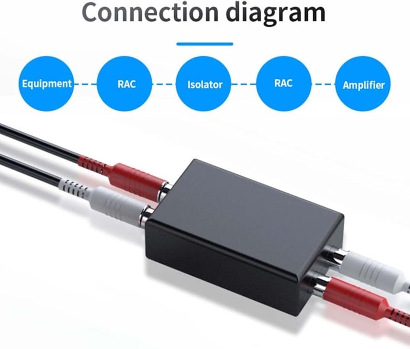 Ground Loop Noise Isolator Anti Interference for PC Stereo 3.5mm Audio Jack Black 75x37x21mm - Image 1
