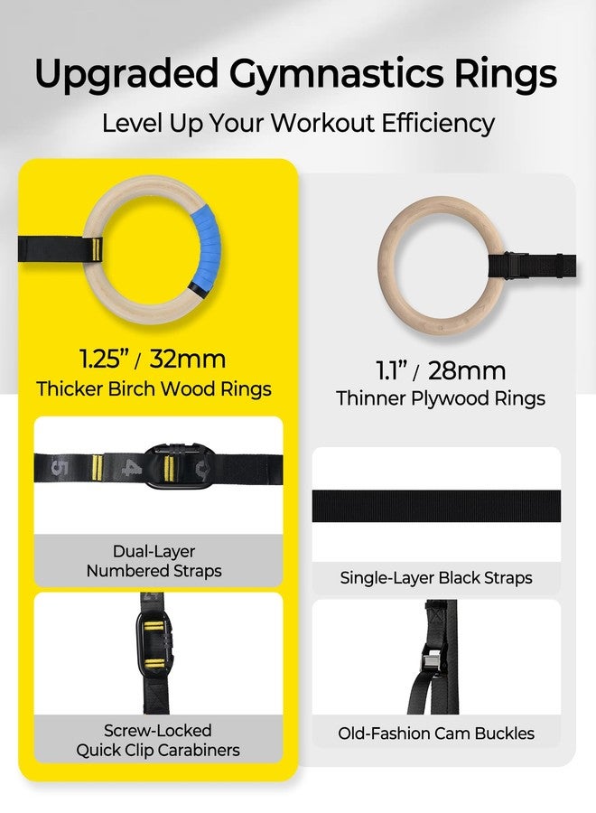 PACEARTH Gymnastics Rings 32mm Wooden Olympic Rings Support 1500lbs Locked Carabiners 9ft Double-Layer Numbered Straps Non-Slip Gym Rings for Home Gym Full Body Workout - Image 2
