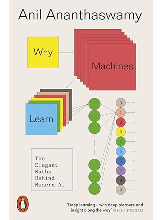 Why Machines Learn