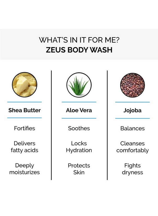Zeus Body Wash With Shea Butter & Aloe Vera For Men All Natural With Essential Oils Invigorating Skin Reviving Body Cleansing Shower Wash Made In Usa (12 Oz) - Image 3