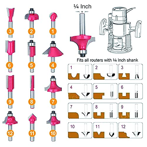 MLD MLD AN_01 12Pieces Multi Shapes RouterTrimmer Bit Set Combo with Wooden Box 14inch 635mm Shank Specially Designed for Woodworking 14inch Size 8 mmColorMulti MaterialCarbon steel  - Image 3