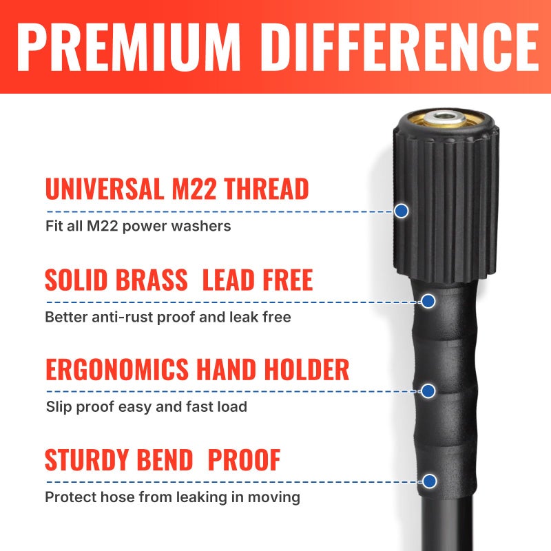 YAMATIC Pressure Washer Hose 25 FT 1/4" ID, USA Standard M22 Brass Fittings, 3200 PSI Kink-Resistant Replacement for High Power Washers - Image 5