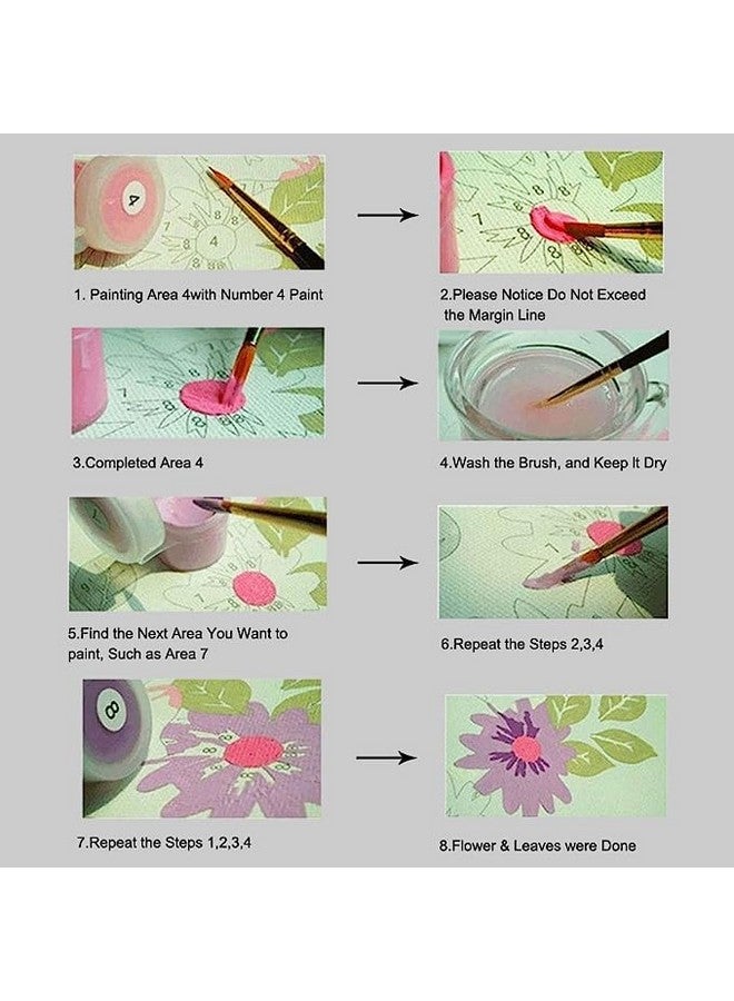 TREXEE طقم رسم بالزيت DIY من TREXEE - قماش منقوش مسبقًا، ألوان أكريليك، 3 فرش، 40*50 سم، للجنسين، لجميع الأعمار، أسلوب واقعي، غير سام، طقم رسم DIY - Image 5