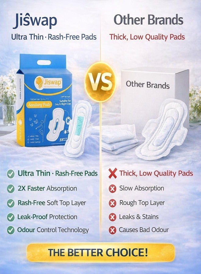 Jiswap Ultra Thin Sanitary Pads for Women | Regular Absorbency XL Size with Wings | Unscented Soft Cottony Feel | Leak-Proof Protection for Day Use – Pack of 50 - Image 2