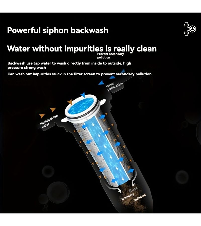 3/4 Threaded Interface Backwashing Stainless Steel Mesh Whole House Pre Filter - Image 2