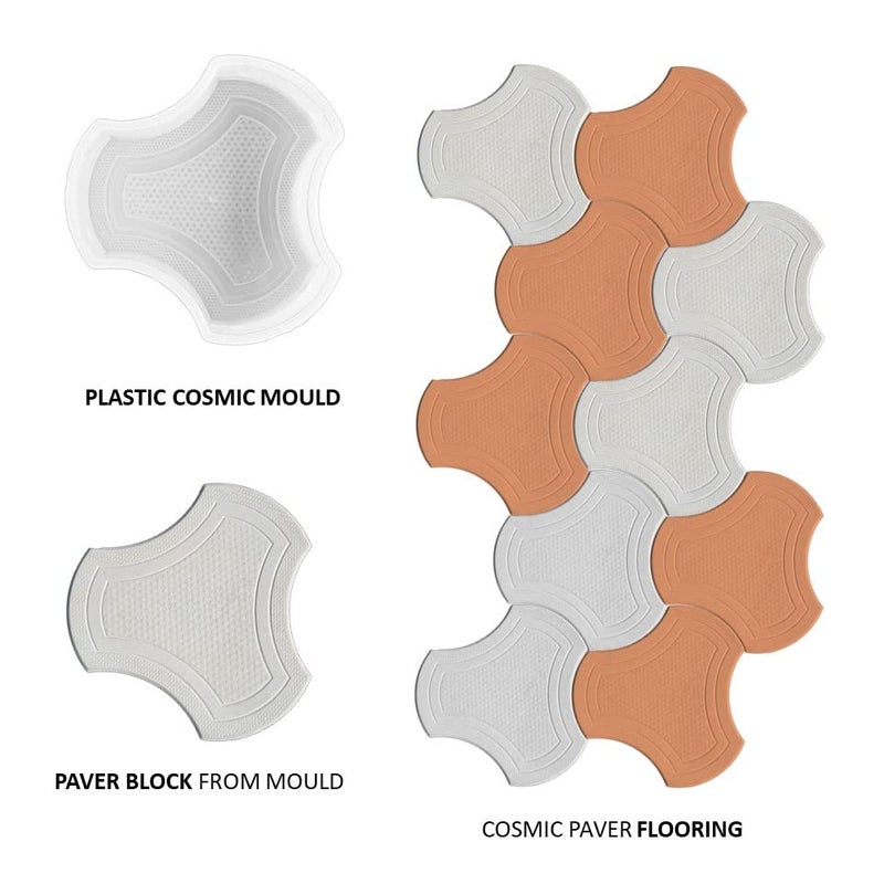 Reyal Reyal Superlight Plastic Cosmic Paver mould Interlocking Paver Block Mould 60mm Paving Stone Mould Pack of 10  - Image 3