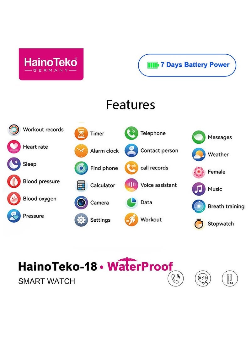 Haino Teko HainoTeko-18 Waterproof Smart Watch for Ladies – Stylish Black Design with Round AMOLED Display, Bluetooth Calling Support, 3 Interchangeable Straps, Health & Fitness Monitoring, Magnetic Charging Cable, Long Battery Life, Compatible with Android & iOS - Image 5