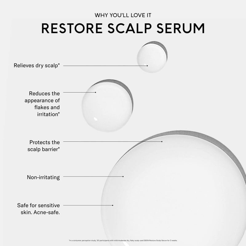 SEEN Restore Scalp Serum, Fragrance-Free - Clinically Proven, Dermatologist-Developed Hydrating Serum, Promotes Healthy Scalp, Safe for Sensitive & Eczema-Prone Skin - Image 3