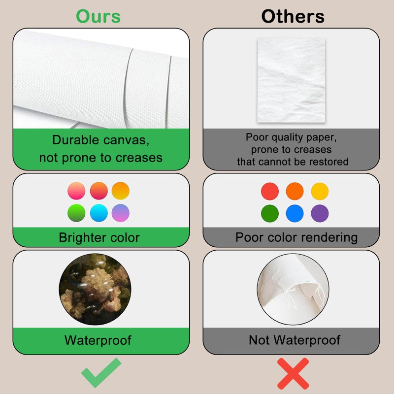 KBKBART Dark Academia Room Decor, Victorian Gothic Home Decor, Vintage Moody Wall Art Prints for Wall, Creepy Goth Posters for Room Aesthetic, Witchy Gallery Decor for Halloween Dorm Bathroom Decor-UNFRAMED - Image 3