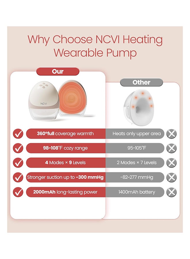 NCVI Heated Breast Pump Hands Free-NC-AM8161-1-US - Image 3