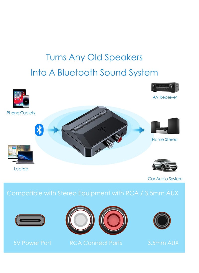 SYOSI - Bluetooth 5.3 Receiver Audio Adapter for Home Stereo, NFC-Enabled Bluetooth Stereo Adapter for Speakers, RCA 3.5mm AUX for Music Streaming Stereo System, Support USB Driver/TF Card Play Music - Image 1