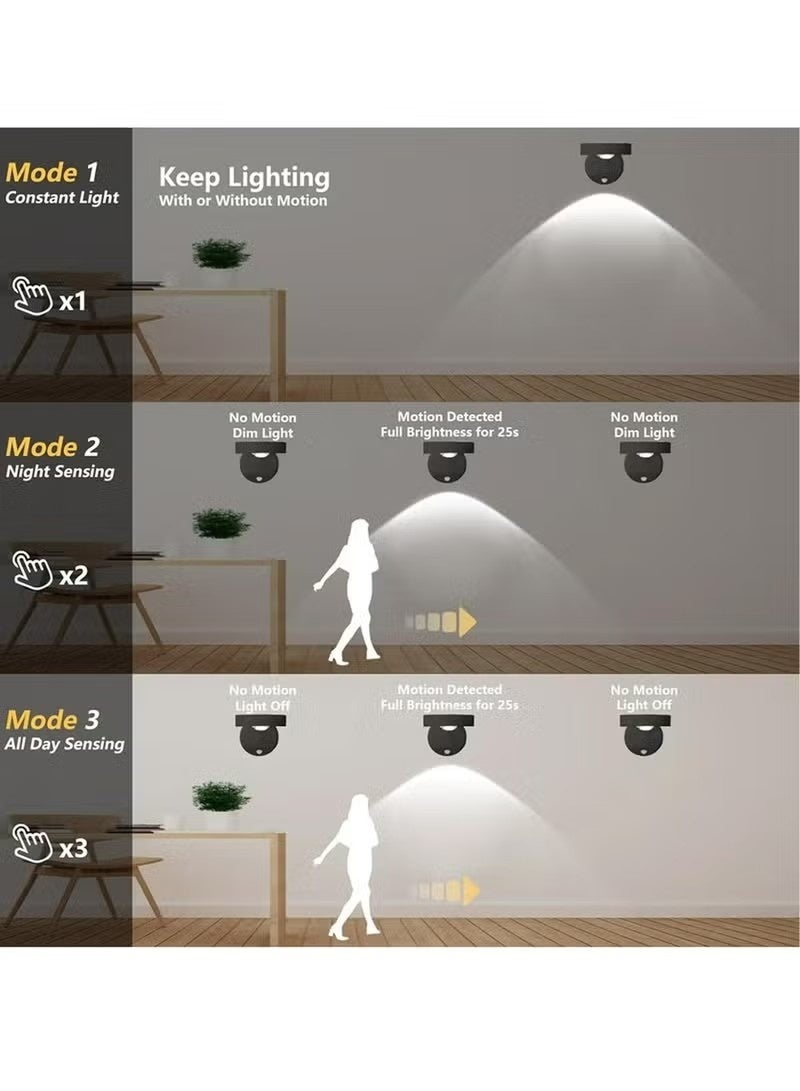 فيفب ضوء ليلي مستشعر الحركة,جدار قابل للشحن,ضوء الصورة - Image 5