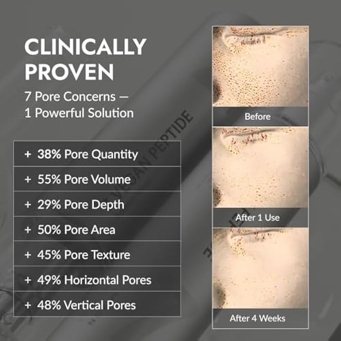 MIZON 7 Vegan Peptide Booster Serum Korean Anti-Aging Face Serum with Niacinamide & Hyaluronic Acid Hydrating Firming & Smoothing Skincare for Fine Lines & Skin Repair – 5.07 fl oz - Image 5