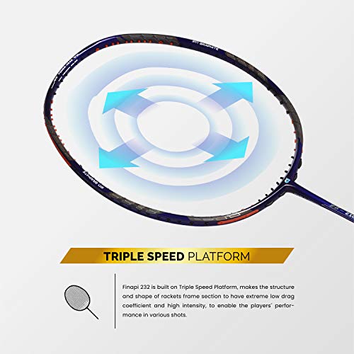 Apacs Z-Ziggler (Unstrung, 38 LBS Max Tension) 6.4mm Slim Shaft | Made in Vietnam | 100% Japanese Graphite Badminton Racket with Free Full Cover | G2-4 1/8 inches (Blue) - Image 3