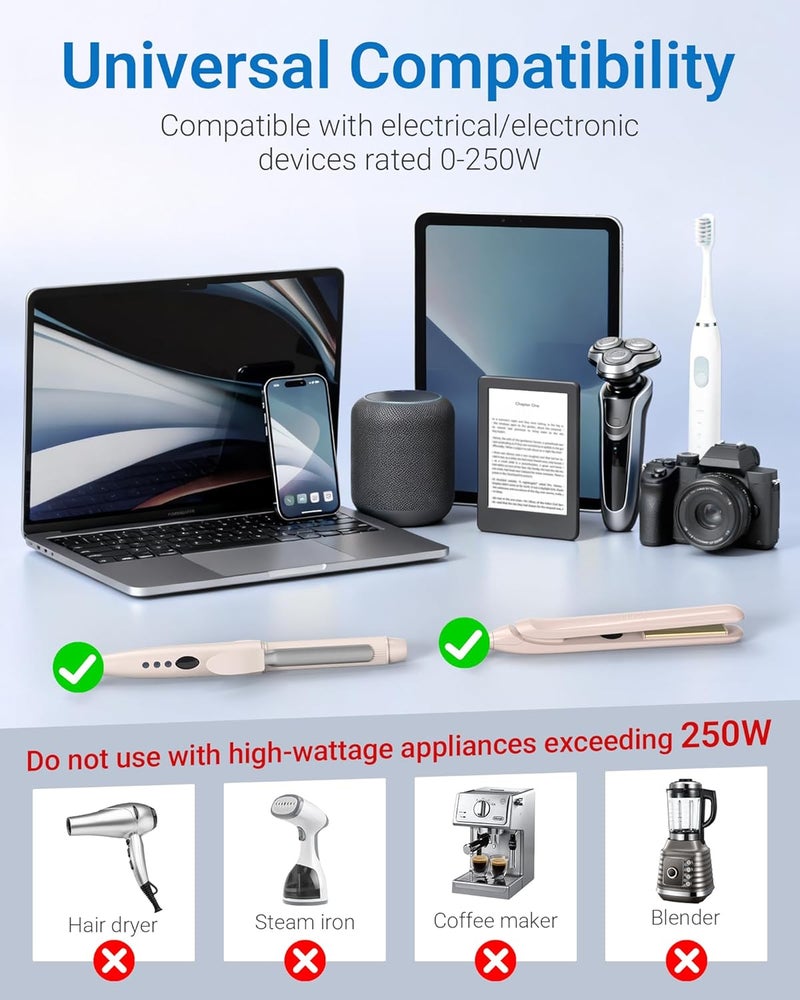 BESTEK محول سفر عالمي 100-220 فولت إلى 110 فولت محول جهد 250 واط مع 6 أمبير 4 منافذ USB و 3 مقابس AC ومحول مقبس عالمي (أسود) - Image 3