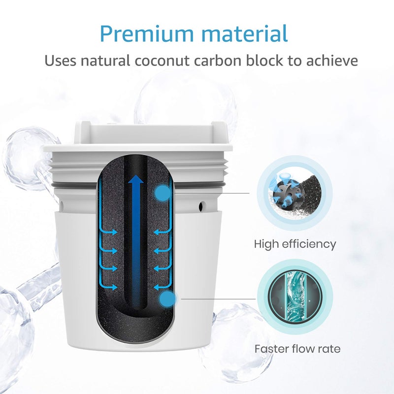 AquaCrest فلتر مياه صنبور AQUACREST، بديل لفلتر مياه CulliganÂ® FM-15RA، نظام ترشيح CulliganÂ® FM-15A، تشطيب أبيض (عبوة من 3)  - Image 3