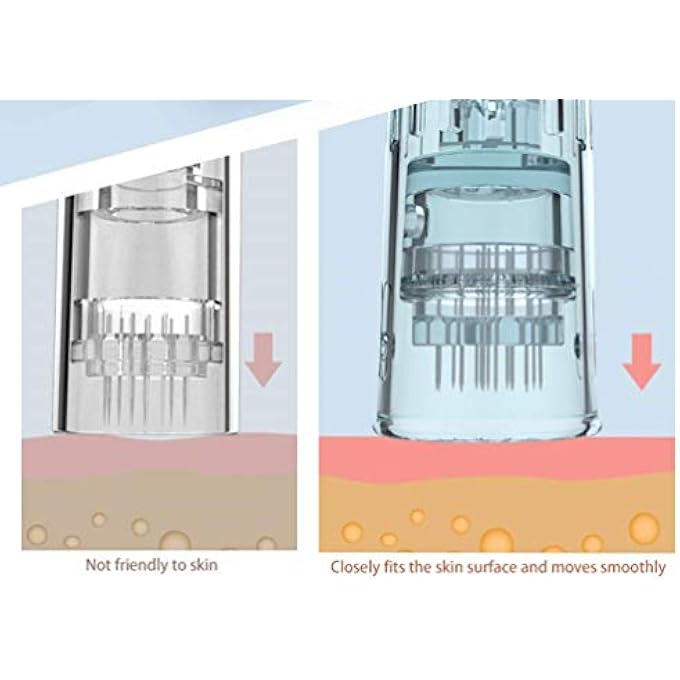 Posee M8 Nano Microneedling Cartridges (20 Pack) - Image 2
