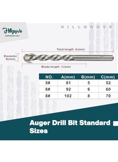 Hillgrove HGCM578M3 9Pcs Combination Metric Drill Bit Set of HSSWoodMasonry for Hole in MetalConcreteWood  - Image 4