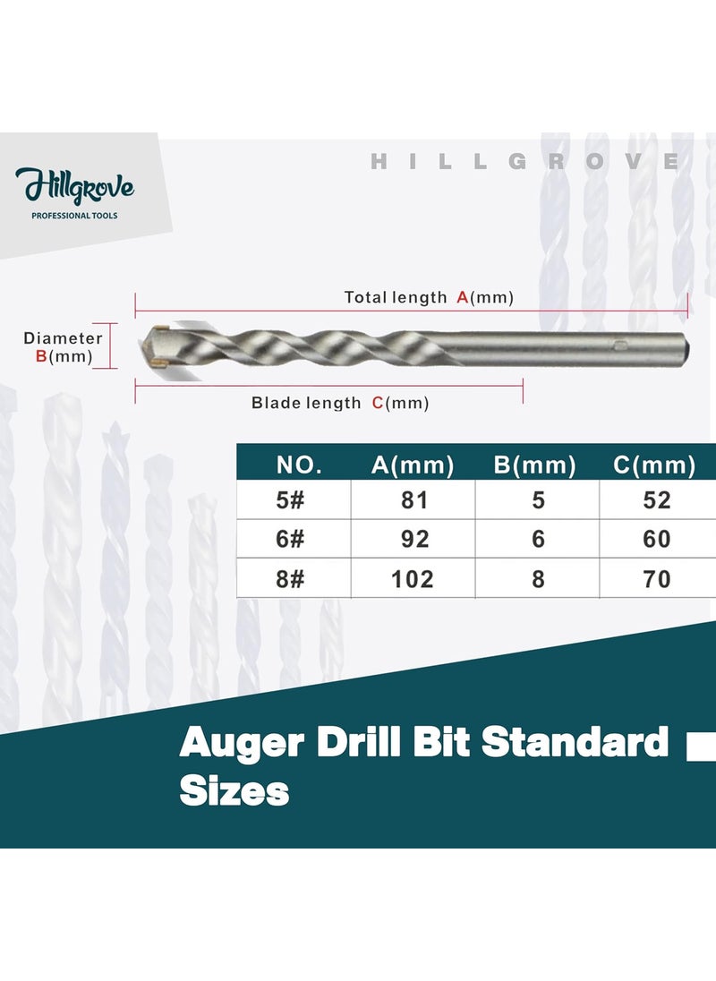 Hillgrove - HGCM578M3 9Pcs Combination Metric Drill Bit Set of HSSWoodMasonry for Hole in MetalConcreteWood - Image 1