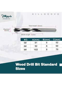 Hillgrove HGCM578M3 9Pcs Combination Metric Drill Bit Set of HSSWoodMasonry for Hole in MetalConcreteWood  - Image 5