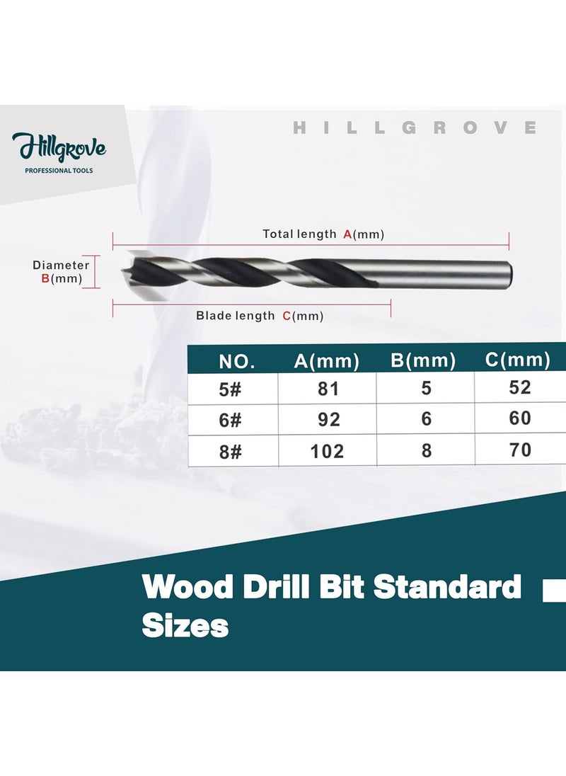Hillgrove - HGCM578M3 9Pcs Combination Metric Drill Bit Set of HSSWoodMasonry for Hole in MetalConcreteWood - Image 1
