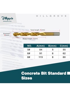 Hillgrove HGCM578M3 9Pcs Combination Metric Drill Bit Set of HSSWoodMasonry for Hole in MetalConcreteWood  - Image 3