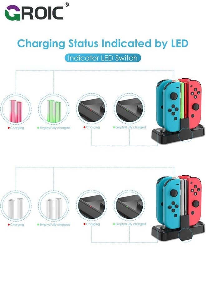 GROIC Controller Charger for Nintendo Switch Pro and Joy-con, 6 in 1 Charging Dock Stand Station with LED Indicator USB Type C Cable  - Image 3