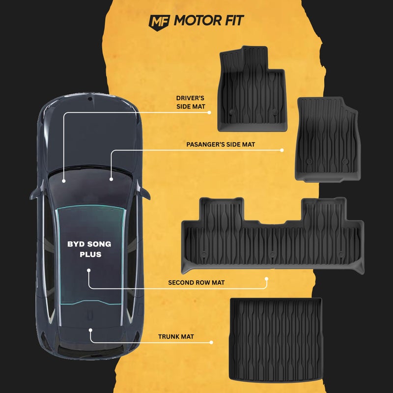 MOTOR FIT 3D All-Weather Car Floor Mats for BYD SONG PLUS | 4-Piece Waterproof Set with Anti-Slip Backing & Raised Edges | Interior Accessories for BYD SONG PLUS - Image 3