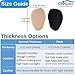 Chiroplax High Heel Pads Cushions Inserts 4 Pairs Ball of Foot Metatarsal Forefoot Pain Relief AntiSlip Shoe Insoles for Women Beige Normal Thickness - Image 4