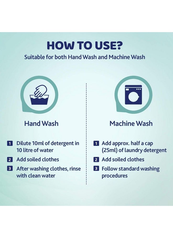 شيكو - منظف غسيل ملابس الأطفال، 5X Stain & Germ Fighter، يقتل 99% من الجراثيم، تم اختباره من قبل أطباء الجلدية من أجل تنظيف فعال ولطيف، Fresh Spring (1 لتر سائل) - Image 1
