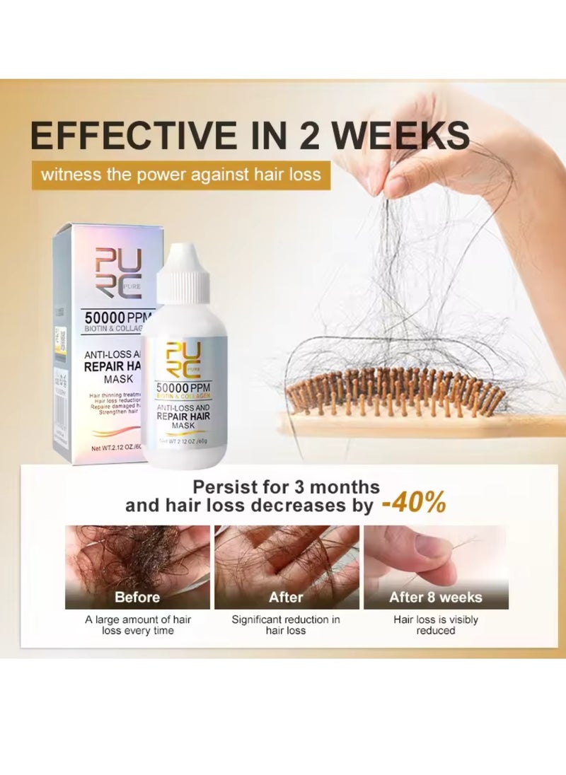 PURC - 60g Anti Hair Loss and Hair Repair Mask 50000PPM Biotin and Collagen Hair Mask Hair Mask Treatment for Dry and Frizzy Hair Damaged Hair Strengthening and Hair Growth Hair Mask - Image 1