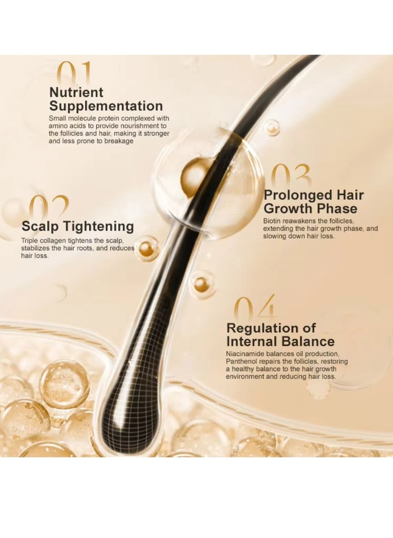 PURC - 60g Anti Hair Loss and Hair Repair Mask 50000PPM Biotin and Collagen Hair Mask Hair Mask Treatment for Dry and Frizzy Hair Damaged Hair Strengthening and Hair Growth Hair Mask - Image 1