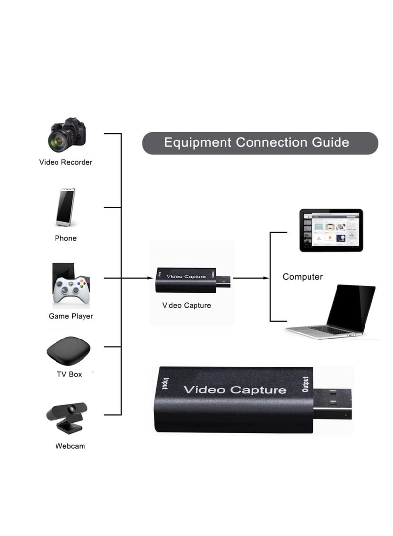 HDMI Video Capture Card USB 2.0 1080P 1920 × 1080 @ 30Hz No Driver Video Recording Card Capture Card HDMI USB Adapter Recording Device USB Game Capture Card... - Image 3