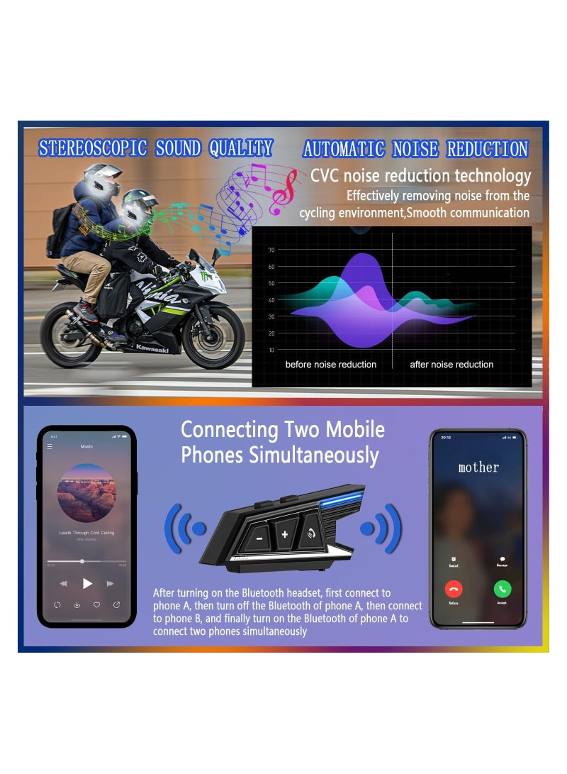BT40 Motorcycle Bluetooth Headset with Soft & Hard Microphones, CVC Noise Reduction, IPX6 Waterproof, Ultra-Thin Earphones for All Helmets - Stereo Sound for Riders. - Image 4