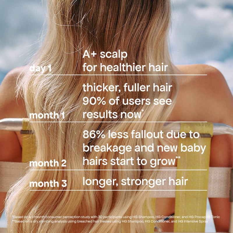 BONDIBOOST Intensive Spray [4.23 fl oz], Fuller Hair Leave-In Treatment, Boost Volume + Thickness + Soften Hair + Root Lifting, Lightweight Non-Greasy Formula + Vegan/Cruelty-Free, Australian Made - Image 3