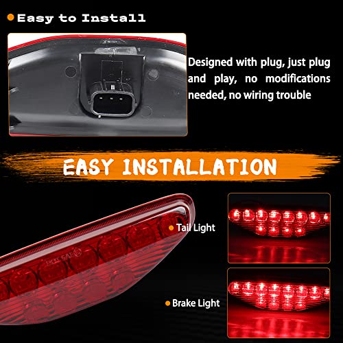 MotoParAcc Red LED Tail Light Motorcycle ATV Brake Taillights for 2005-2007 TRX400EX, 2006-2014 TRX450ER, 2004-2009 TRX450R, 2005-2006 TRX300EX, Replacement fit 33700-HP1-601 - Image 4
