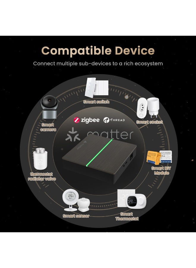 تويا Matter محور تحكم في المنزل الذكي يدعم TUYA , Google Home , ZigBee Home kit , - Image 5